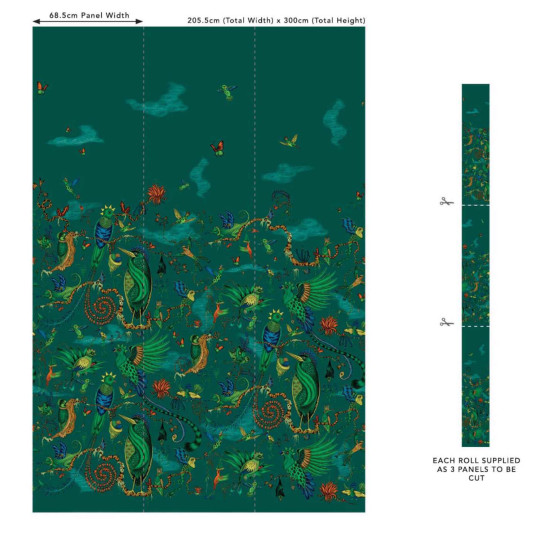Clarke & Clarke Tapete Cloud Forest - Teal