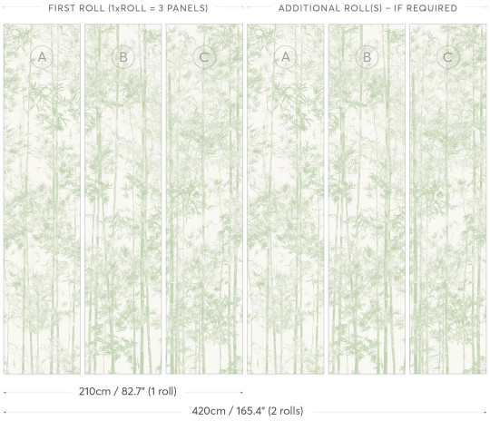 Sian Zeng Wandbild Bamboo Green - All Panels