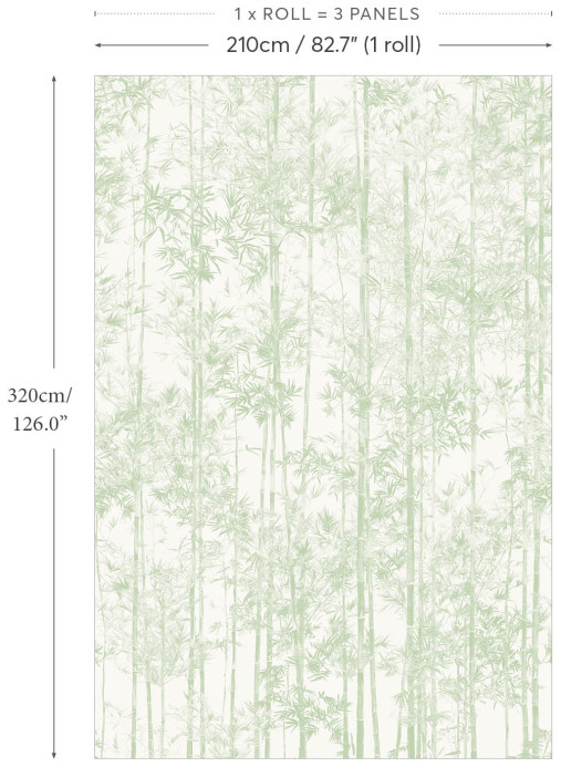 Sian Zeng Wandbild Bamboo Green - All Panels