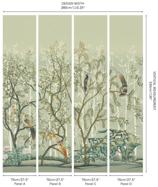 Manuel Canovas Wandbild La Voliere - Laurier