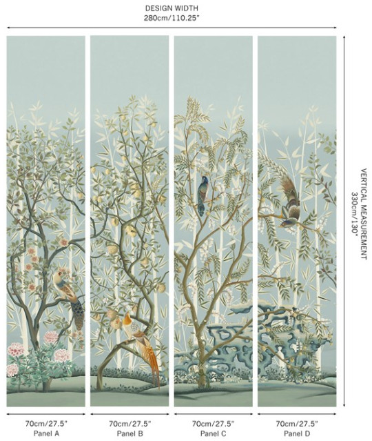 Manuel Canovas Wandbild La Voliere - Aqua