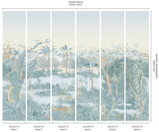 Manuel Canovas Wandbild Borneo - Celeste