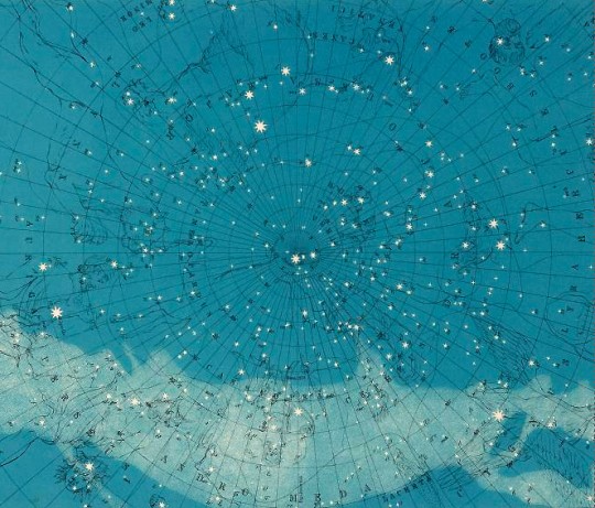 Wandbild Atlas of Astronomy von Rebel Walls