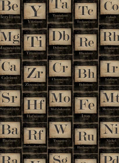 MINDTHEGAP Wallpaper Periodic Table of Elements WP20040