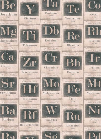 MINDTHEGAP Wallpaper Periodic Table of Elements WP20041