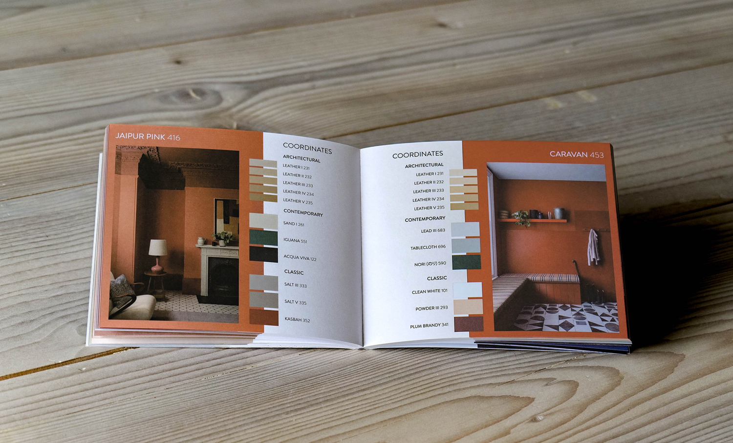 Paint & Paper Library Colour Atlas